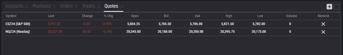 account management screen for positions, trades, orders, and quotes